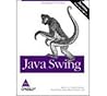 Java Swing