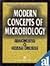 Modern Concepts of Microbio...