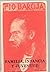 Familia, infancia y juventud: Desde la última vuelta del camino