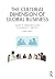 The Cultural Dimension of Global Business by Gary P Ferraro