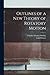 Outlines of a New Theory of Rotatory Motion