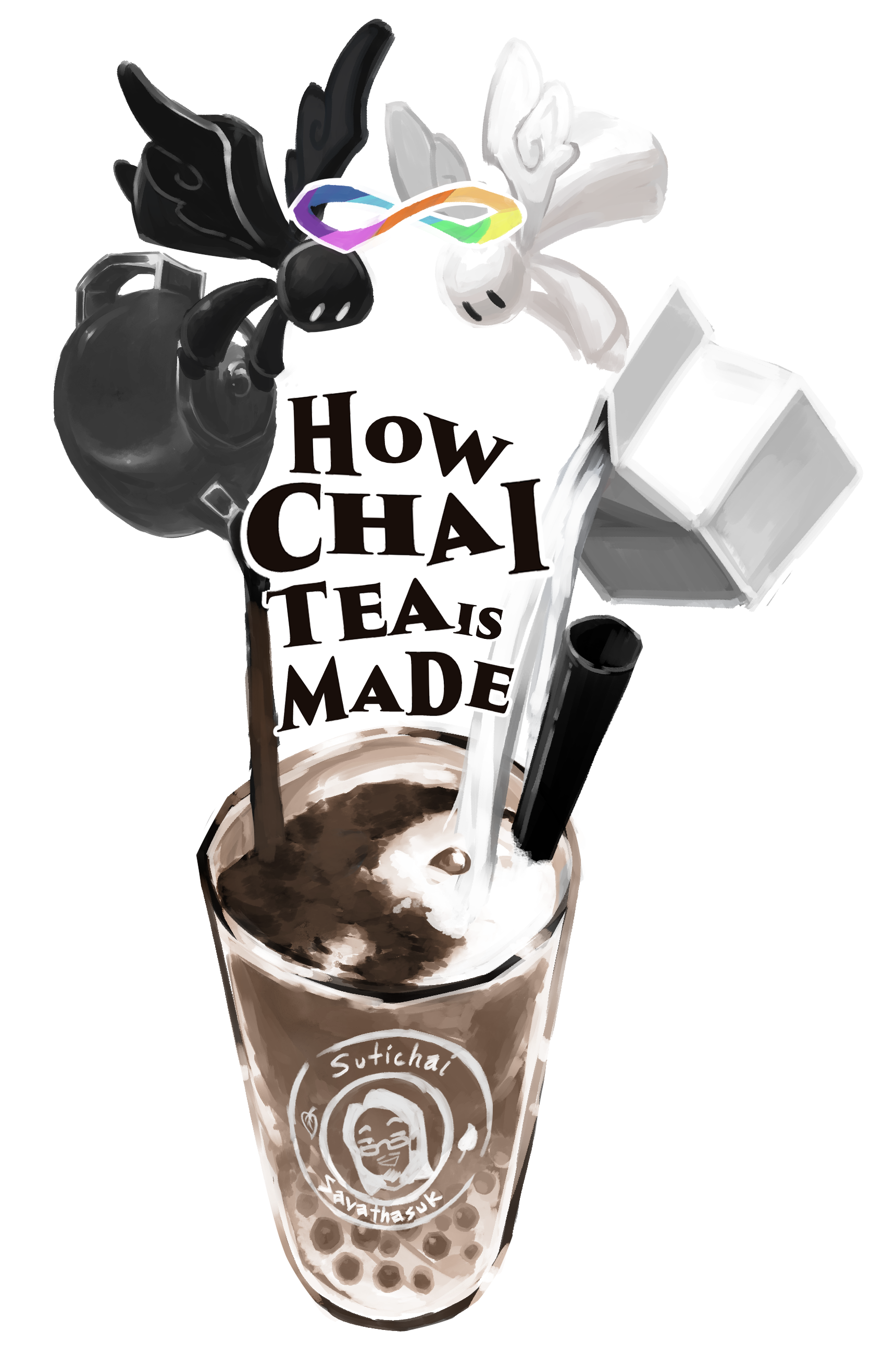 How Chai Tea is Made