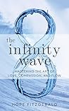 The Infinity Wave...