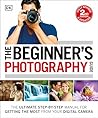 The Beginner's Ph...