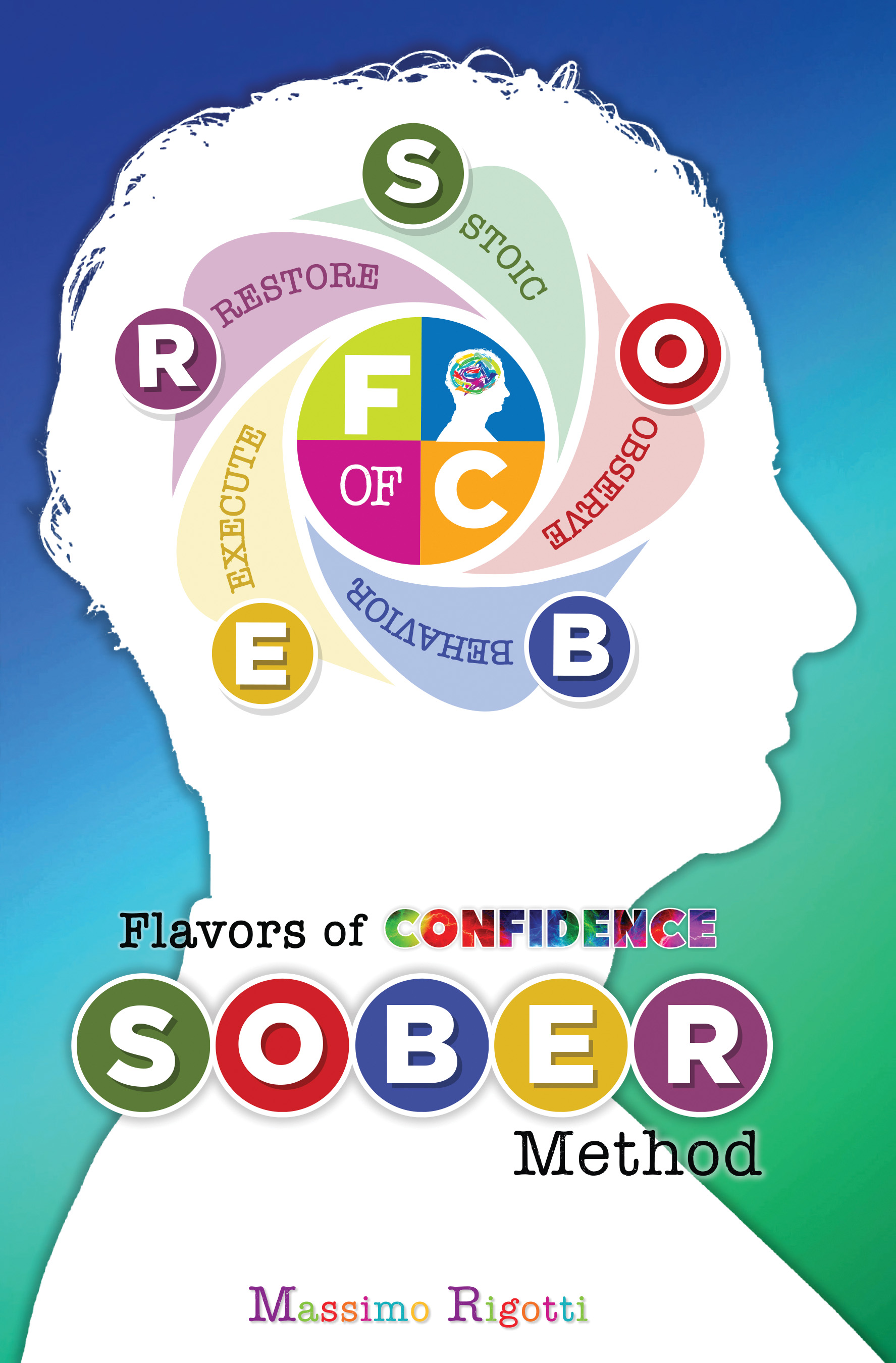 Flavors of Confidence: S.O.B.E.R. Method