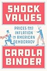 Shock Values: Pri...