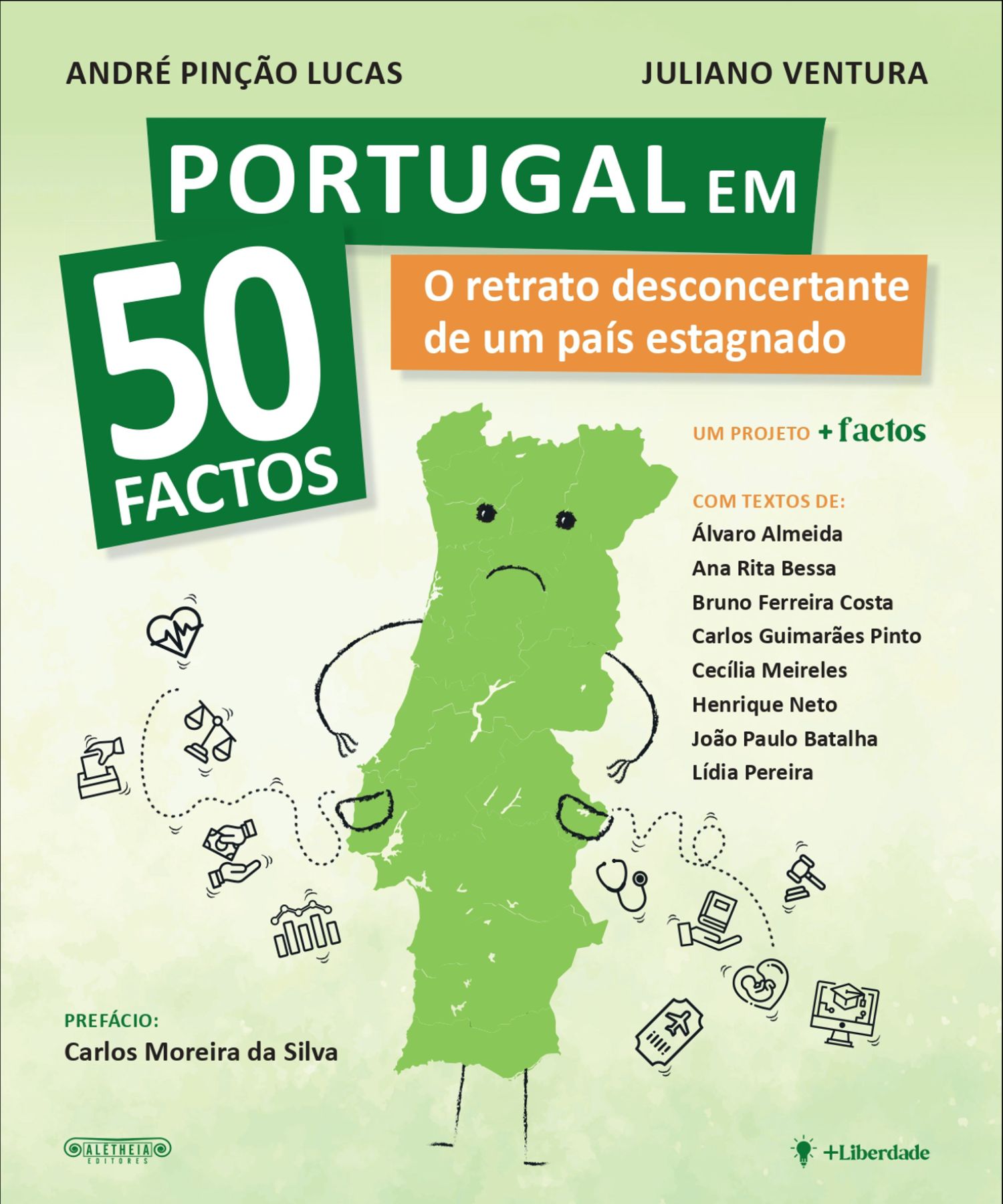 Portugal em 50 Factos: O Retrato desconcertante de um país estagnado