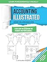 Accounting Illust...