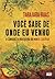 Você sabe de onde eu venho;...