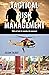 Tactical Risk Management