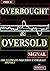 PRICE OVERBOUGHT & OVERSOLD...