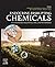 Endocrine-Disrupting Chemic...