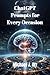 ChatGPT Prompts for Every O...