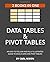 Data Tables and Pivot Tables: US Edition (Making Excel Easy)