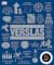 Verslas