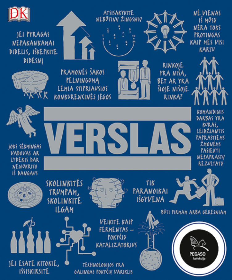 Verslas