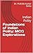 Foundations of Indian Polity: MCQ Explorations: Indian Polity