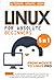 Linux for Absolute Beginner...