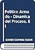 Politico Armado - Dinamica del Proceso, El (Spanish Edition)