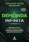 DEMANDA INFINITA