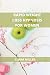 Rapid Weight loss Hypnosis