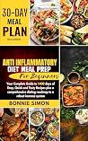 Anti Inflammatory...