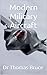 Modern Military Aircraft