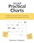 More Practical Charts: 20 A...