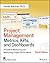 Project Management Metrics,...