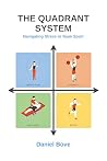 The Quadrant Syst...