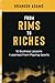 From Rims to Riches: 10 Bus...