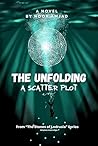The Unfolding - A Scatter Plot by Noor Amjad