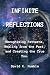 Infinite Reflections: Recog...