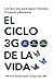 El Ciclo 3G de la Vida: Los Secretos para lograr Felicidad, Propósito y Bienestar (The 3G Cycle of Life) (Spanish Edition)