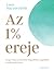 Az 1% ereje - Avagy hogyan hozd ki magadból a legjobbat a szokásaid révén