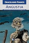 Angustia