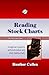 Reading Stock Charts: A Beginner's Guide to Technical Analysis (The One Hour Expert)