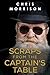 Scraps from The Captain's T...