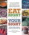 Eat Right for You...