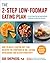 The 2-Step Low-FODMAP Eatin...