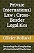 Private International Law :...