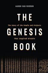Popular Fiat Books