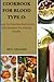 COOKBOOK FOR BLOOD TYPE O: ...
