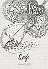 Self
