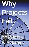 Why Projects Fail...