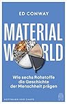 Material World