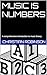 Music is Numbers: A comprehensive Introduction to music theory