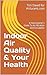 Indoor Air Quality & Your H...