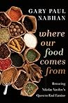 Where Our Food Co...