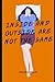 Inside And Outside Are Not the Same by Amanda Keller